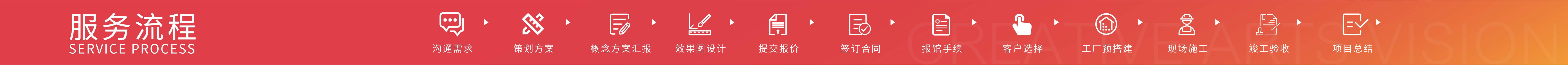 球盟会文化策展服务